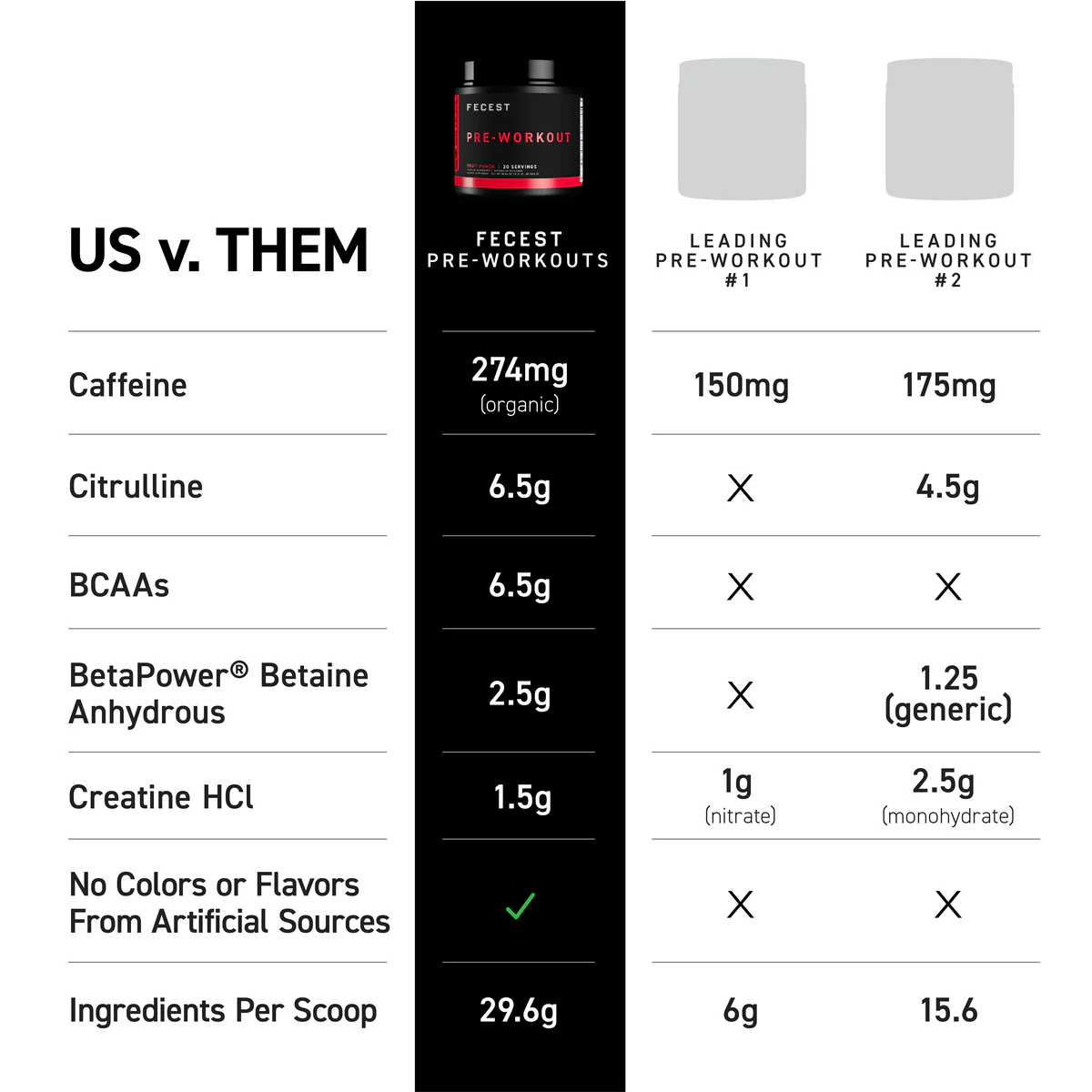 PRE-WORKOUT (PRE-FECEST)